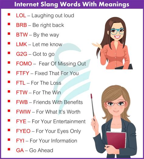 Decoding Fap: Exploring the Meaning and Usage of Internet Slang.